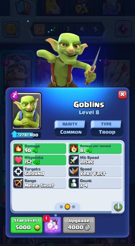 Clash Royale Goblins Guide .